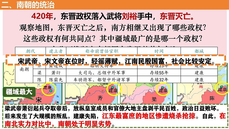 部编 2024版历史七年级上册第18课东晋南朝政治和江南地区开发【课件】第8页