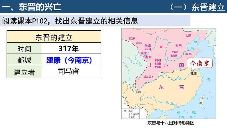 部编 2024版历史七年级上册第18课东晋南朝政治和江南地区开发【课件】第6页