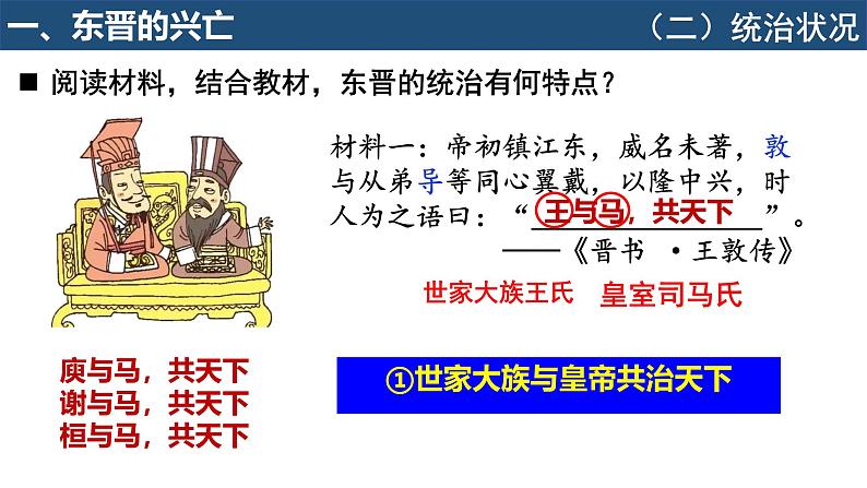 部编 2024版历史七年级上册第18课东晋南朝政治和江南地区开发【课件】第7页