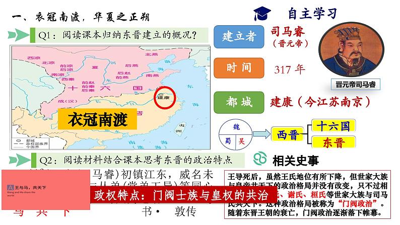 部编 2024版历史七年级上册第18课东晋南朝政治和江南地区开发【课件】第6页