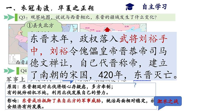 部编 2024版历史七年级上册第18课东晋南朝政治和江南地区开发【课件】第7页