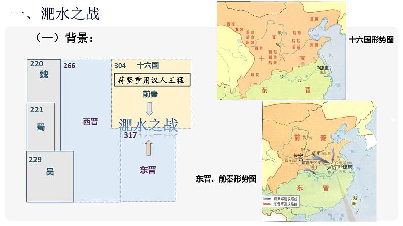 部编 2024版历史七年级上册第19课北朝政治和北方民族大交融【课件】第2页