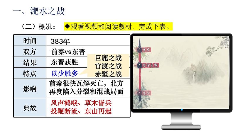 部编 2024版历史七年级上册第19课北朝政治和北方民族大交融【课件】第3页