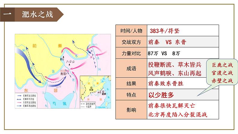 部编 2024版历史七年级上册第19课北朝政治和北方民族大交融【课件】第4页