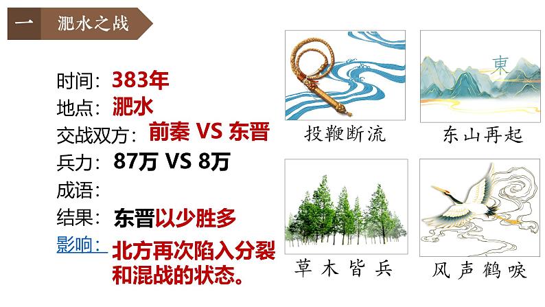 部编 2024版历史七年级上册第19课北朝政治和北方民族大交融【课件】第4页