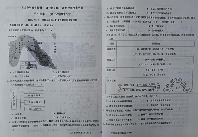 辽宁省鞍山市育才中学2024-2025学年九年级上学期12月月考历史试题第1页