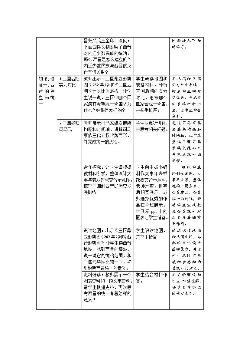 七年级上册历史人教版（2024）17 西晋的短暂统一和北方各族的内迁 教案第2页