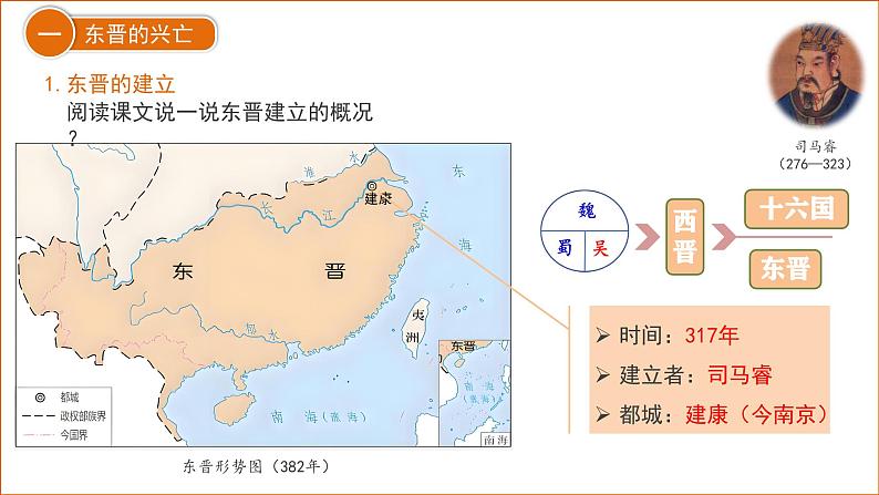 七年级上册历史人教版（2024）第18课 东晋南朝政治和江南地区开发 课件第4页