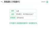七年级上册历史人教版（2024）第20课 三国两晋南北朝时期的科技与文化 课件