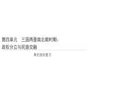 七年级上册历史人教版（2024）第四单元复习：三国两晋南北朝时期：政权分立与民族交融 课件
