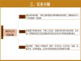 七年级上册历史人教版（2024）第四单元复习：三国两晋南北朝时期：政权分立与民族交融 课件