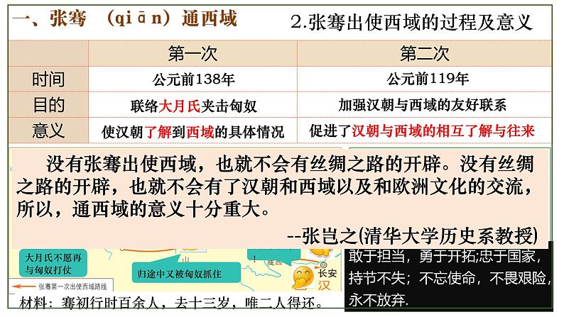 部编 2024版历史七年级上册第14课丝绸之路的开通与经营西域【课件】第6页