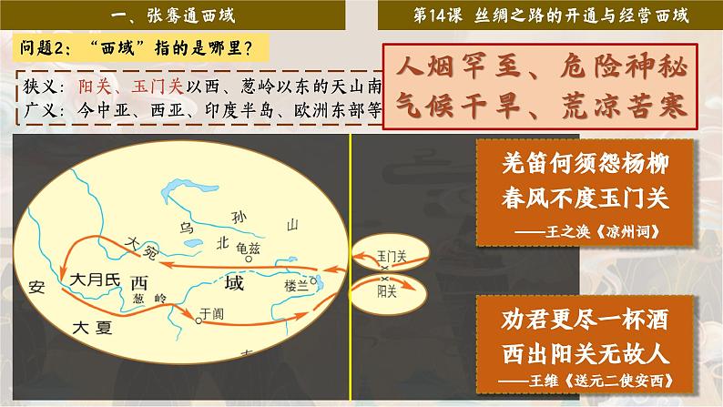 部编 2024版历史七年级上册第14课丝绸之路的开通与经营西域【课件】第4页