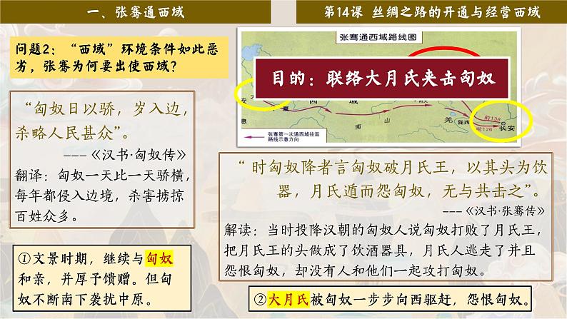 部编 2024版历史七年级上册第14课丝绸之路的开通与经营西域【课件】第5页