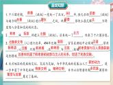 部编 2024版历史七年级上册第20课三国两晋南北朝时期的科技与文化【课件】
