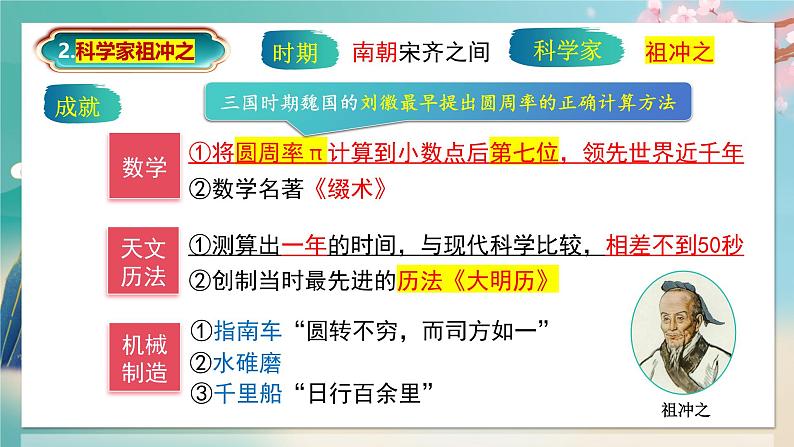 部编 2024版历史七年级上册第20课三国两晋南北朝时期的科技与文化【课件】第6页