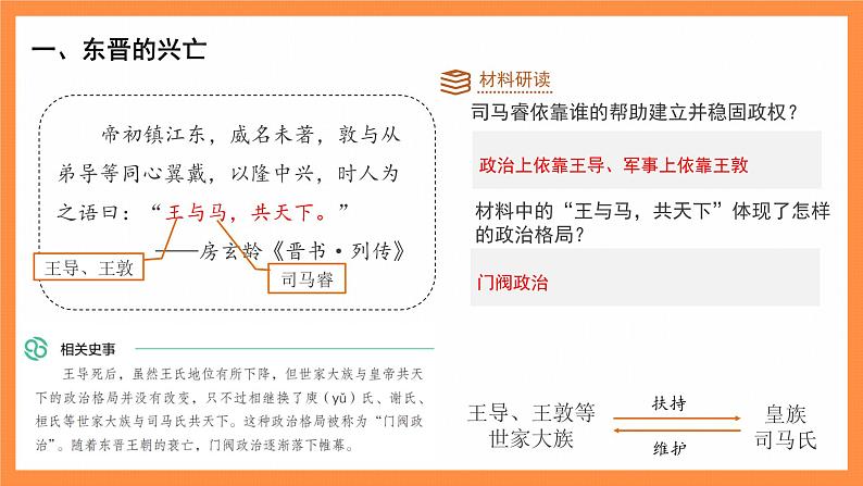 七年级上册历史人教版（2024）18 东晋南朝政治和江南地区的开发 课件第5页