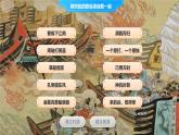 七年级上册历史人教版（2024）16 三国鼎立 课件