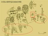 部编 2024版历史七年级上册第8课夏商周时期的科技与文化【课件_教学设计_学案】（14页）