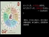 部编 2024版历史七年级上册第8课夏商周时期的科技与文化【课件_教学设计_学案】（14页）
