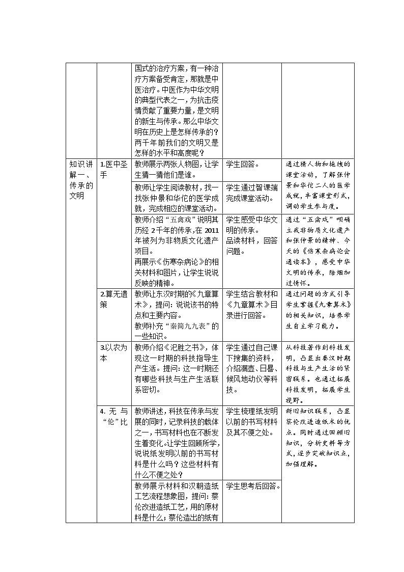 七年级上册历史人教版（2024）15 秦汉时期的科技与文化 教案第2页