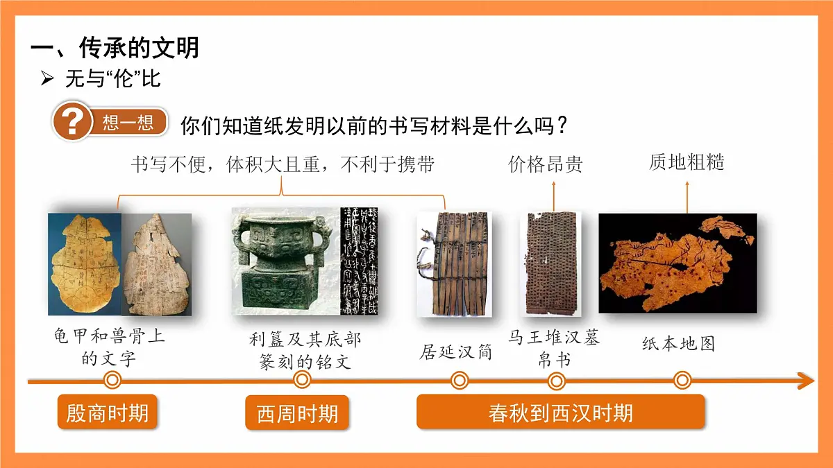 七年级上册历史人教版（2024）15 秦汉时期的科技与文化 课件第8页