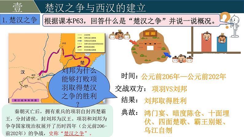 部编 2024版历史七年级上册第11课西汉建立和“文景之治”【课件】第3页