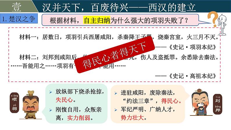 部编 2024版历史七年级上册第11课西汉建立和“文景之治”【课件】第4页