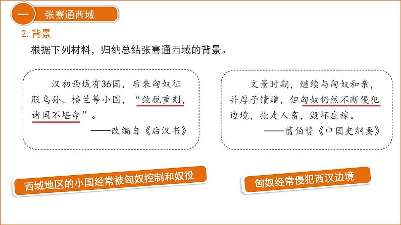 七年级上册历史人教版（2024）3.14 丝绸之路的开通与经营西域 课件第5页