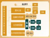 统编版历史七年级上册第19课《北朝政治和北方民族大交融》教学课件