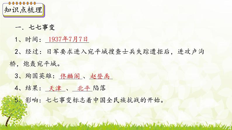 新课堂探索课件  部编版历史8年级上册 第19课 七七事变与全民族抗战第4页