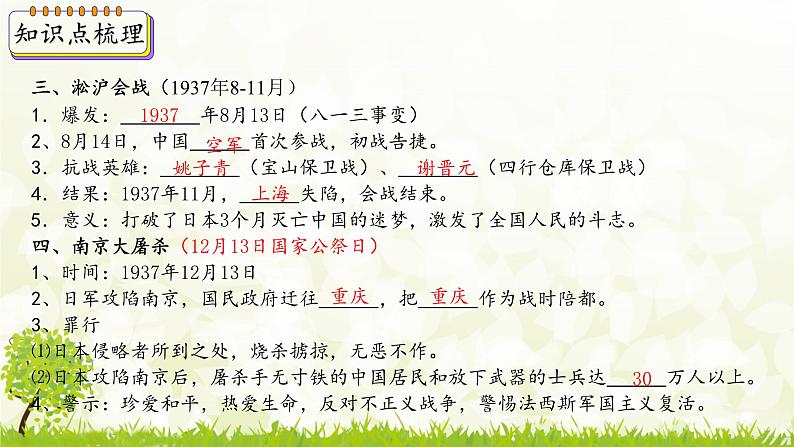 新课堂探索课件  部编版历史8年级上册 第19课 七七事变与全民族抗战第6页