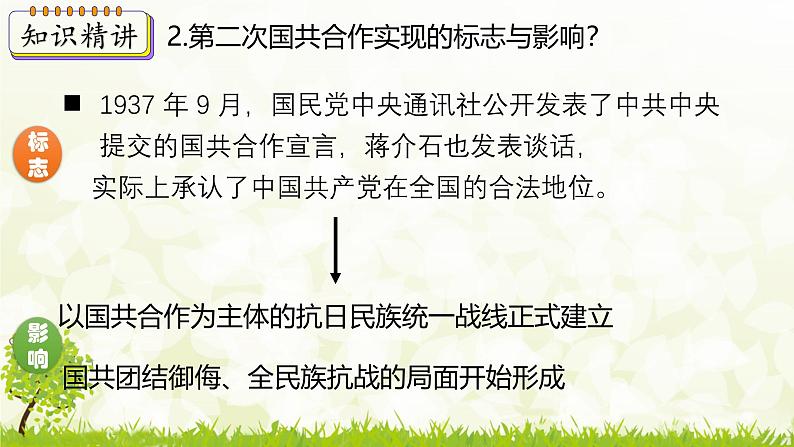 新课堂探索课件  部编版历史8年级上册 第19课 七七事变与全民族抗战第8页