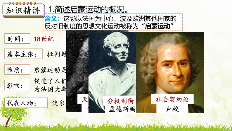 新课堂探索课件  部编版历史9年级上册 第19课 法国大革命和拿破仑帝国第7页