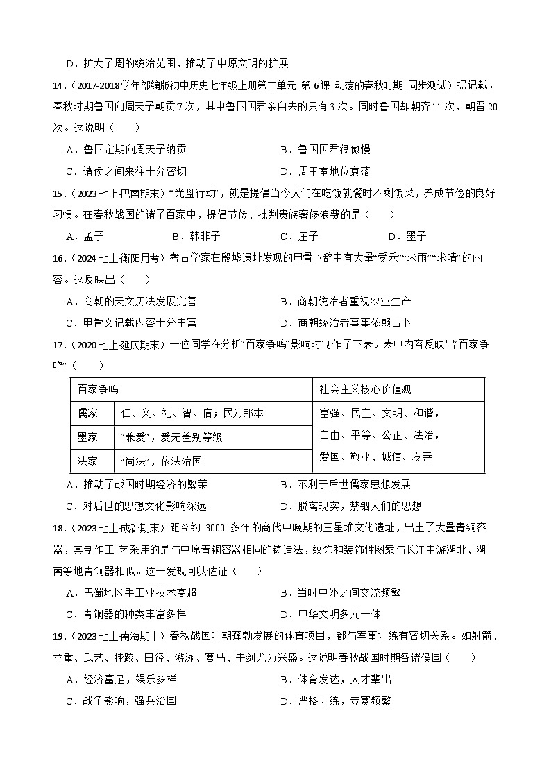 2025年中考历史一轮复习之经典好题单元练（二）——夏商周时期(学生版)第3页