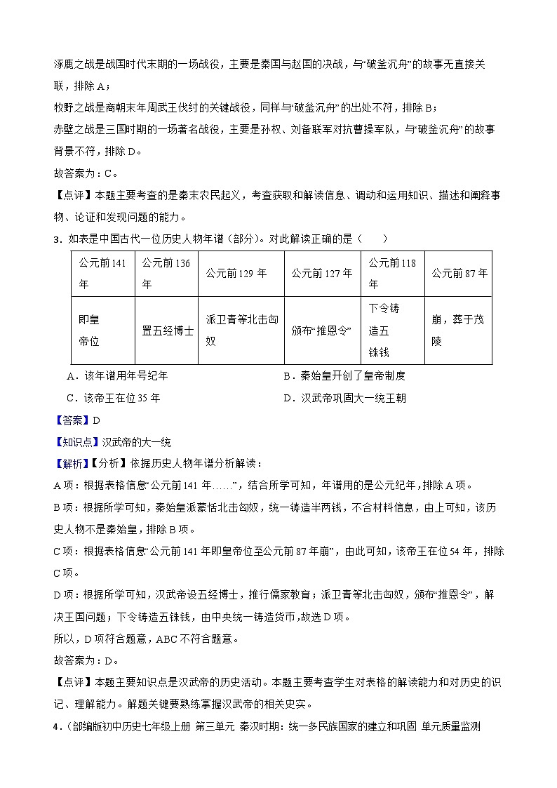 2025年中考历史一轮复习之经典好题单元练（三）——秦汉时期(教师版)第2页