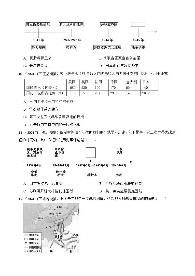 2025年中考历史一轮复习之经典好题单元练（三十二）——经济大危机和第二次世界大战(学生版)第3页