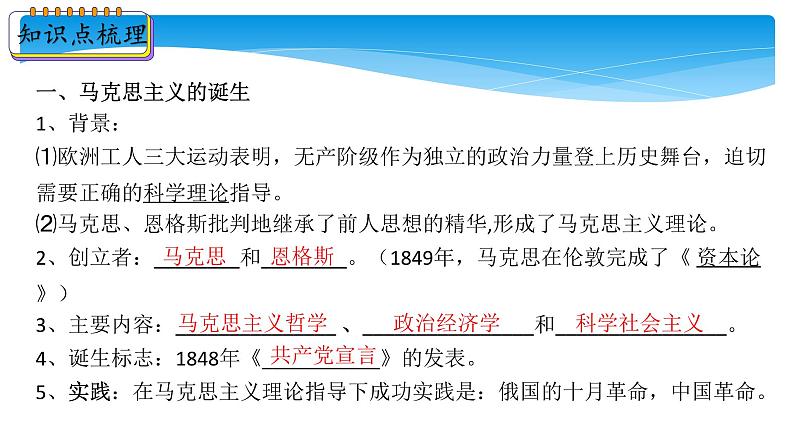 新课堂探索课件  部编版历史9年级上册 第21课 马克思主义的诞生和国际工人运动的兴起第4页