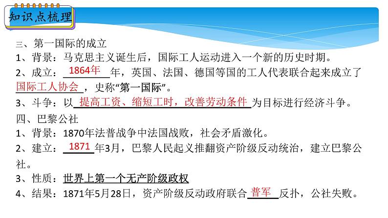 新课堂探索课件  部编版历史9年级上册 第21课 马克思主义的诞生和国际工人运动的兴起第6页