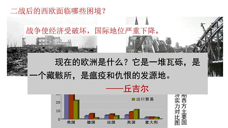 部编人教版初中历史九年级下册 第17课二战后资本主义的新变化 课件第2页