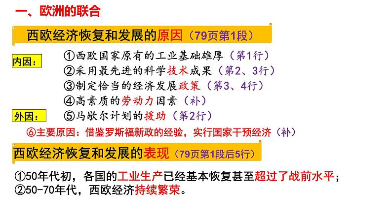 部编人教版初中历史九年级下册 第17课二战后资本主义的新变化 课件第4页