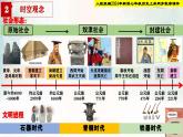 【新课标•新教材】人教部编版七年级历史上册总复习（同步课件）