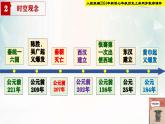 【新课标•新教材】人教部编版七年级历史上册总复习（同步课件）