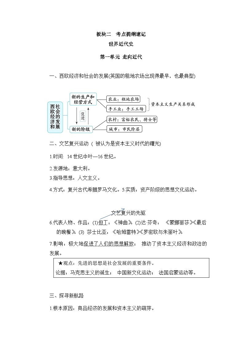 2024-2025学年中考历史复习专题知识梳理：板块二 考点提纲速记-世界近代史第1页