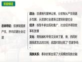 统编版（2024版）七年级上册历史第二单元 夏商周时期：奴隶制王朝的更替和向封建社会的过渡 复习课件