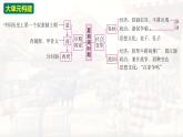 统编版（2024版）七年级上册历史第二单元 夏商周时期：奴隶制王朝的更替和向封建社会的过渡 复习课件