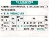 统编版（2024版）七年级上册历史第二单元 夏商周时期：奴隶制王朝的更替和向封建社会的过渡 复习课件