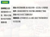 統(tǒng)編版（2024新版）七年級(jí)上冊(cè)歷史第四單元 三國(guó)兩晉南北朝時(shí)期：政權(quán)分立與民族交融 復(fù)習(xí)課件