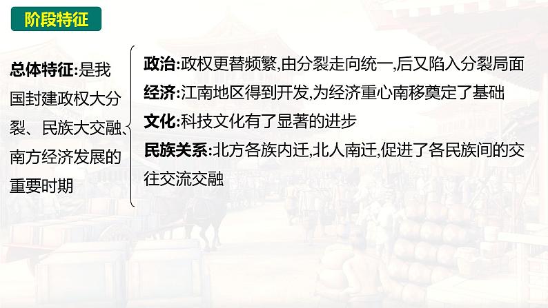 统编版（2024新版）七年级上册历史第四单元 三国两晋南北朝时期：政权分立与民族交融 复习课件第3页