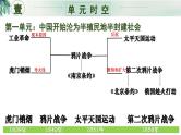 八年级上册期末复习核心考点一遍过（单元时空+核心考点+核心图片+核心专题+解题指导）（1-26课）课件